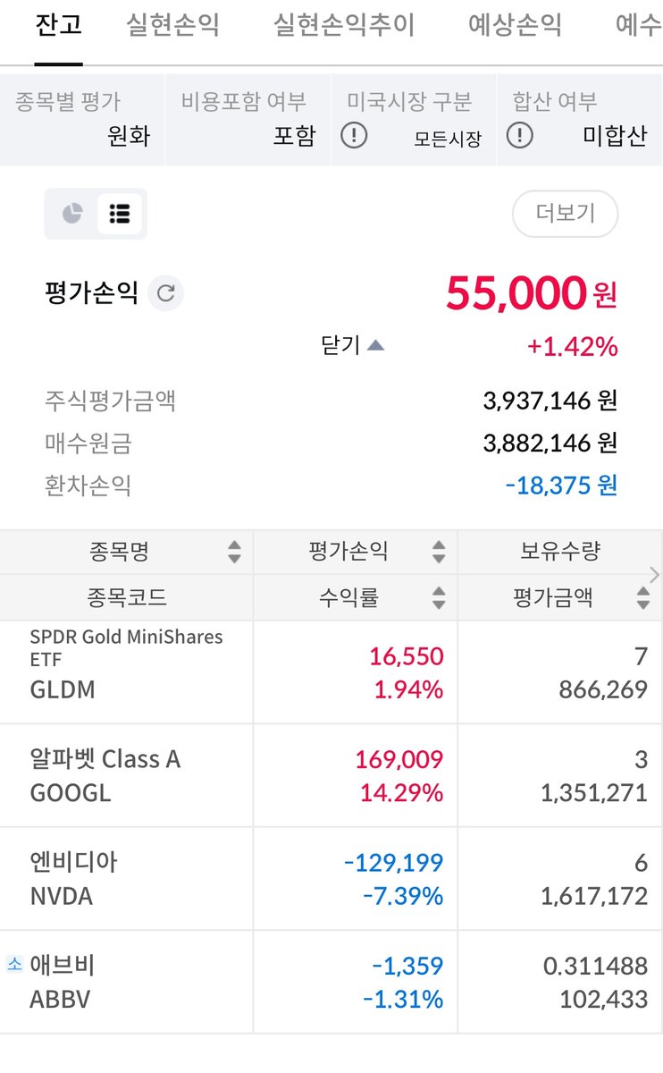 USDT손손거래[구글도배,구글찌라시 텔 𝑮𝑺𝑬𝑶8]텔레그램장외거래.wkm