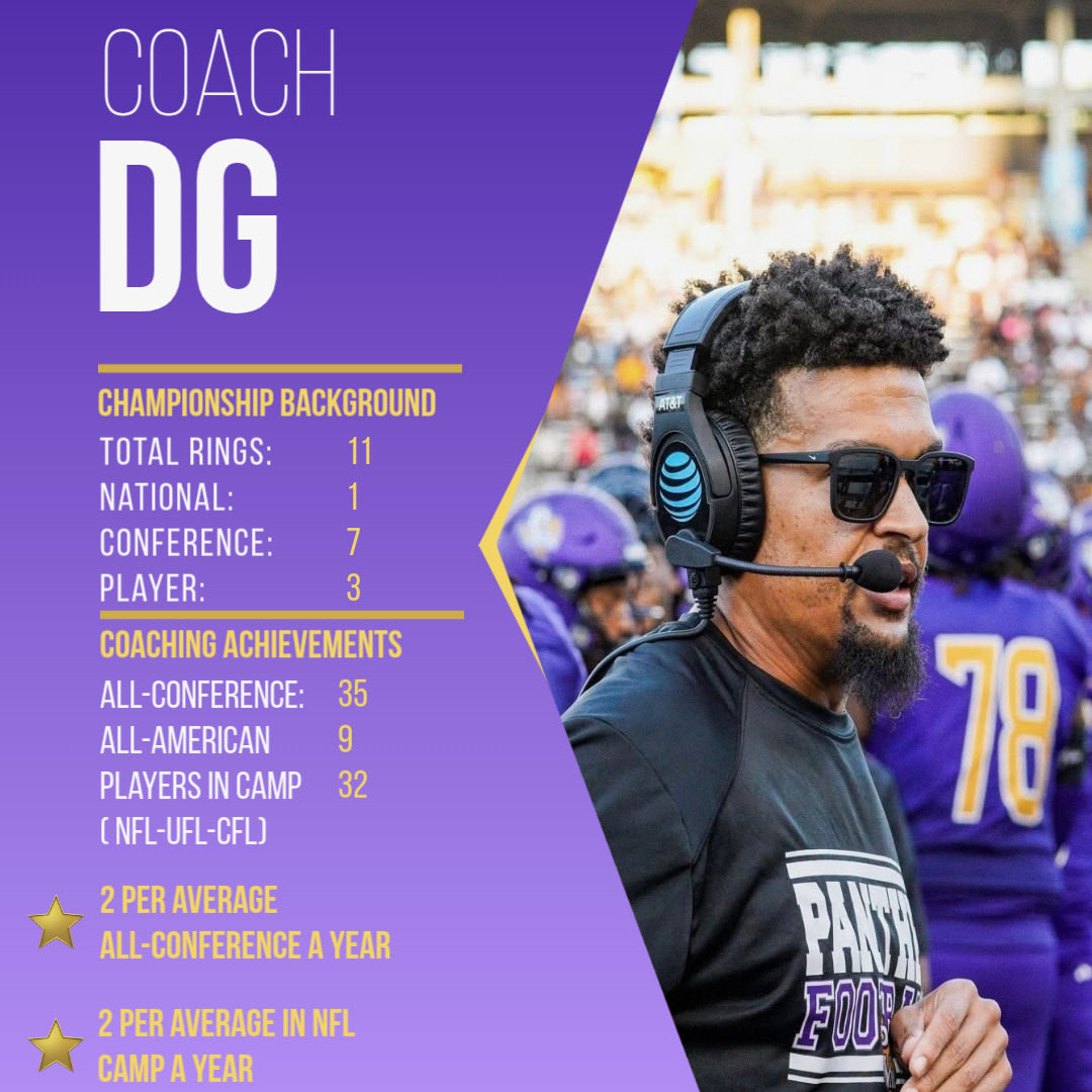 PVAMUDBcoach's tweet image. Ready for the next set of DBs: Make sure U have a true eval with facts not emotions. 💡