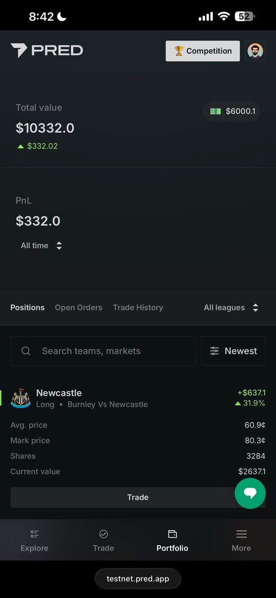 Newcastle is leading with two goals