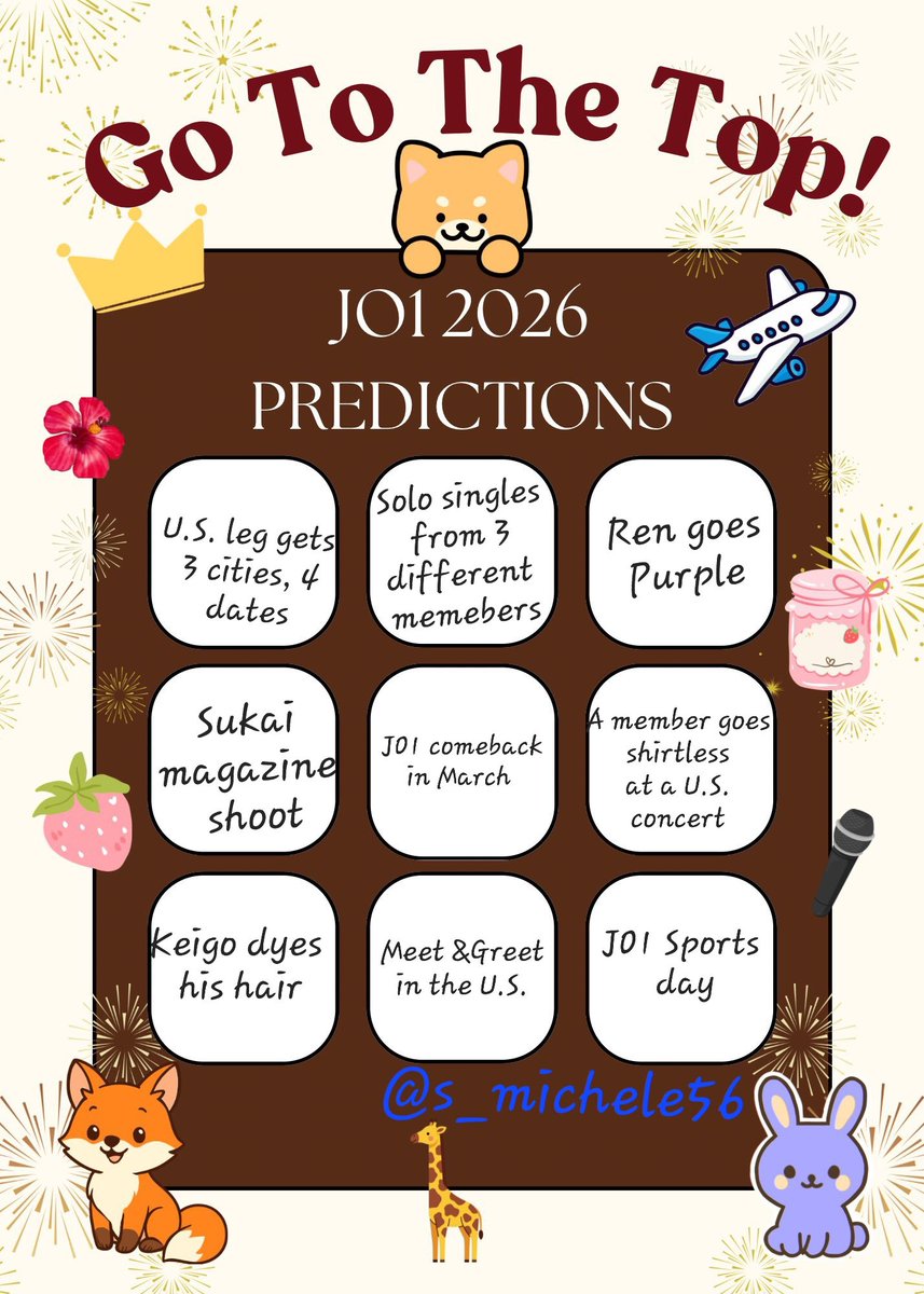 s_michele56's tweet photo. Here's my predictions 🤣🤣🤣. I can't wait to see what happens. #JO1 #jo1we_go_gotothetop #gotothetop_jo1 https://t.co/x5rQvzEr20