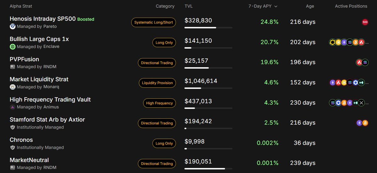 Enclave Markets 🔺 tweet media