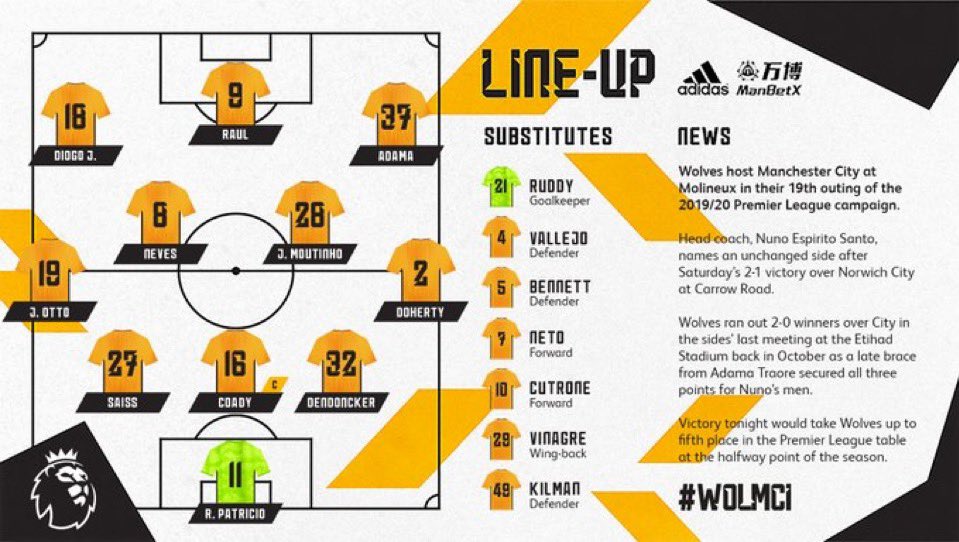 6 years ago
line up - significantly better
graphic - significantly better 
warra downfall