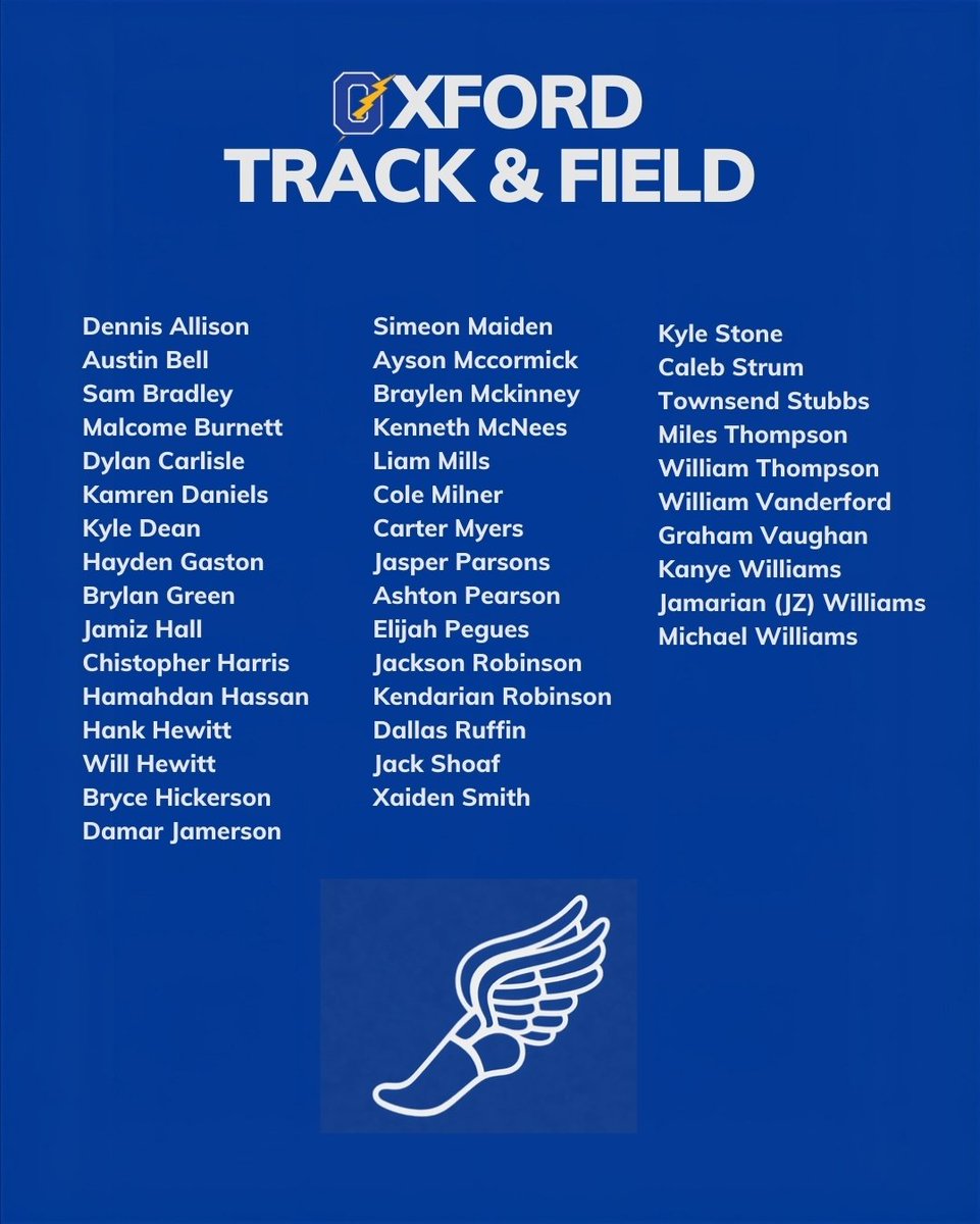 _ohstrack's tweet image. 2025/26 Chargers and Lady Chargers Track &amp;amp; Field Teams! ⚡⚡⚡