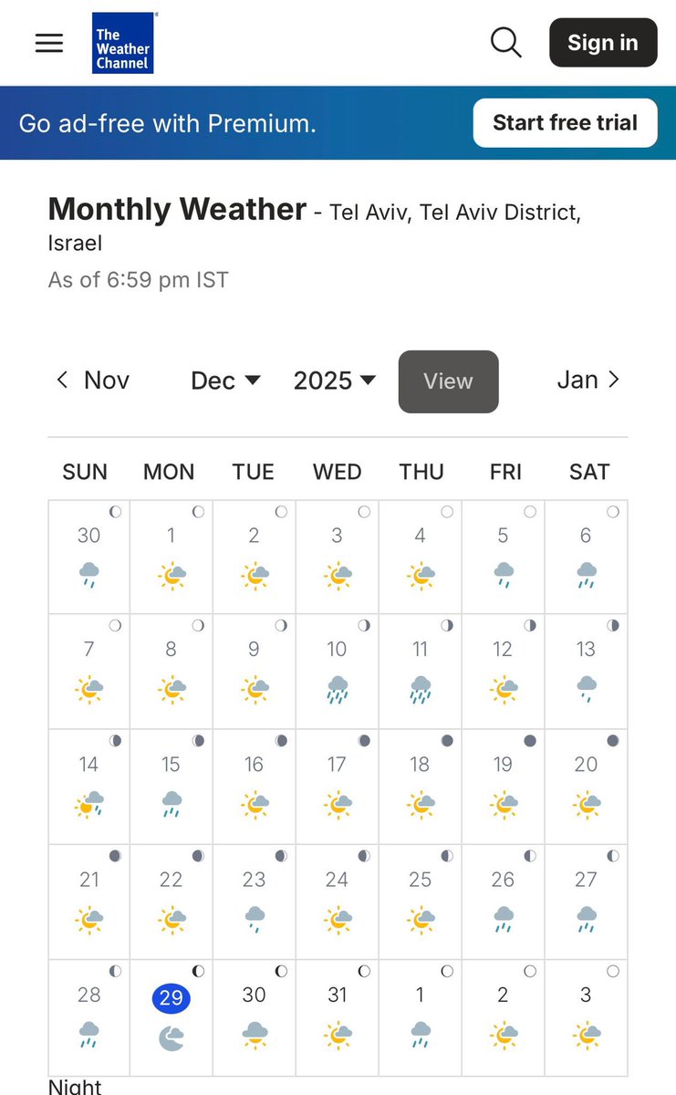 It’s fake. And yet it went viral.

Fake snow. Fake tears. Fake people. An AI-generated video.

In the second photo, you can see the actual weather in Israel over the past month. There was no snow. When you live in the Middle East, seeing snow is unusual 

Still, thousands of