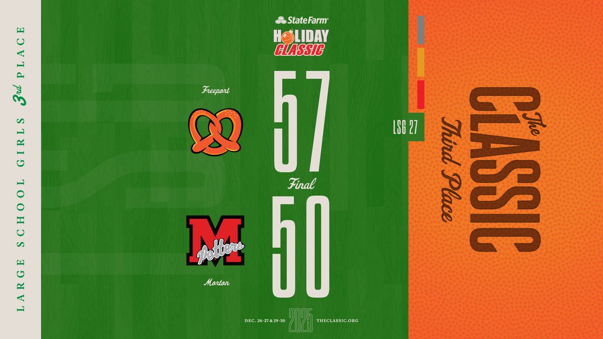 State Farm Holiday Classic tweet media