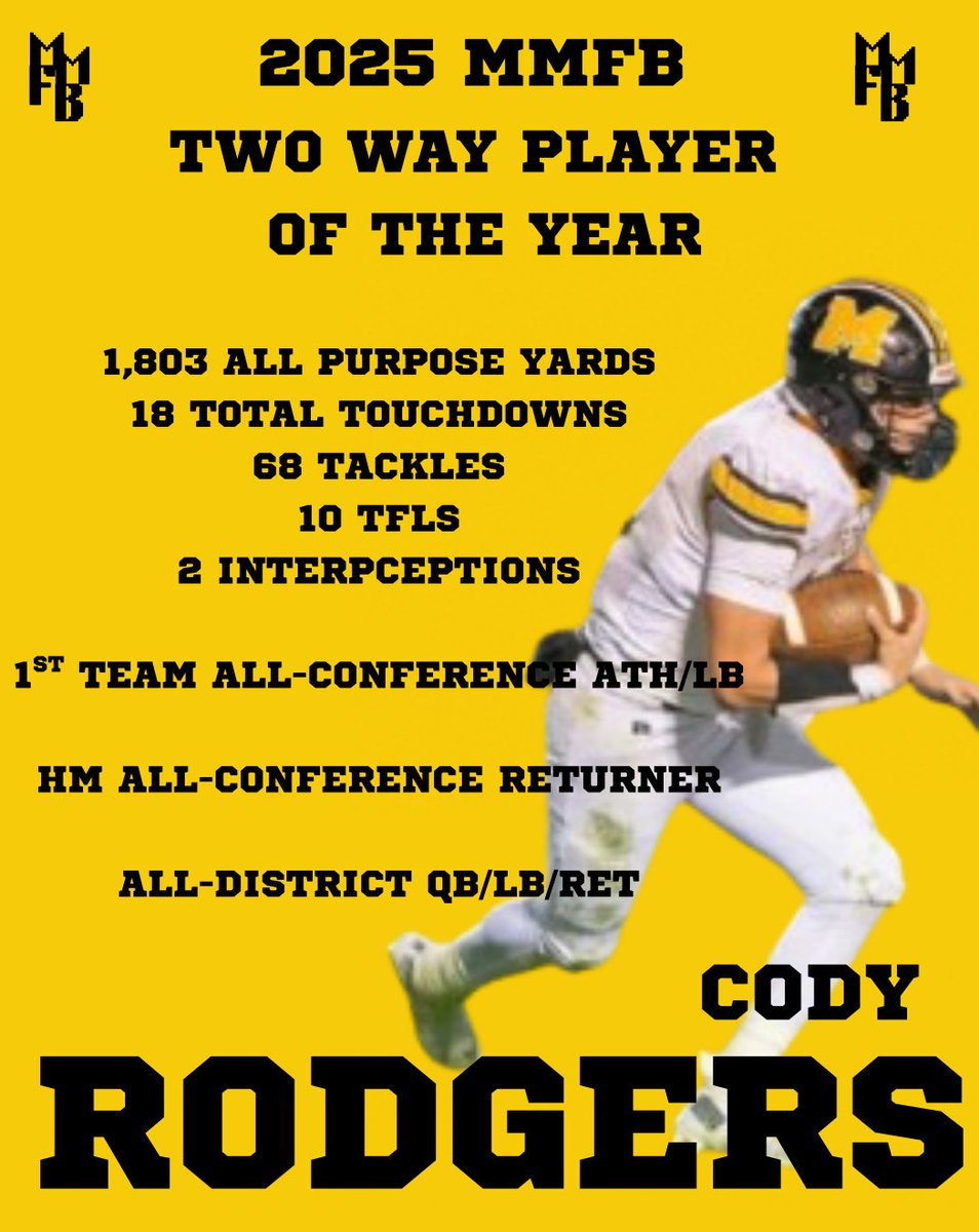 Mid-Mo HS Football tweet media
