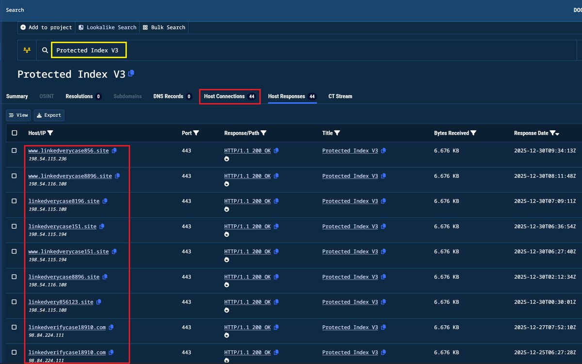 Dmitry Bestuzhev tweet media