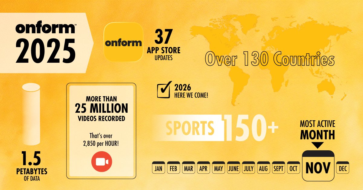 Onform: Video Analysis and Coaching App tweet media