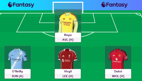 Adam - Above Average FPL tweet media