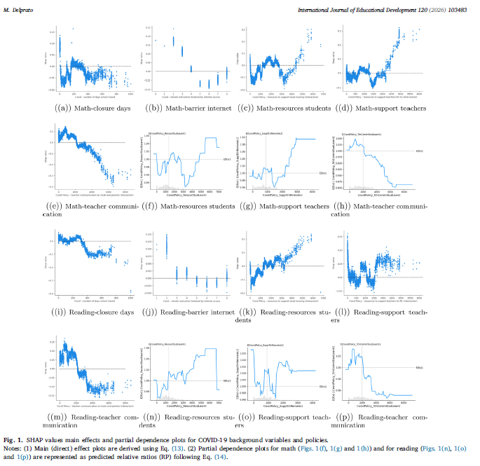 Marcos Delprato tweet media