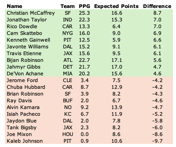 JJ Zachariason tweet media