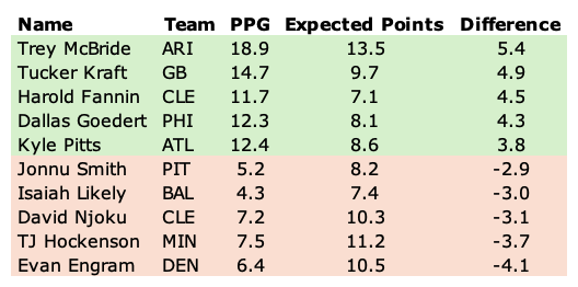 JJ Zachariason tweet media