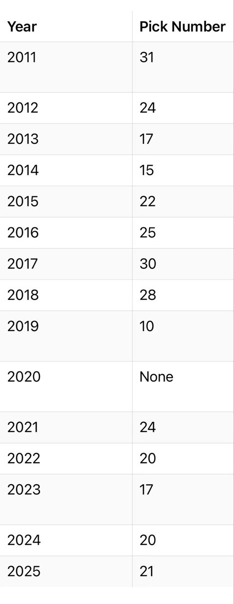 Chris Vintinner tweet media