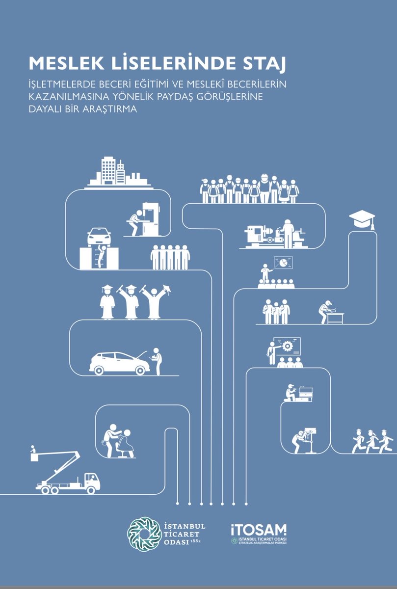 Meslek liselerinde staj gerçekten beceri kazandırıyor mu?
İTOSAM tarafından yayımlanan ve yazarlarından olduğum bu araştırma,
öğrenci–işletme–okul üçgeninde mesleki eğitimin sahadaki karşılığını ortaya koyuyor.
itosam.org.tr/duyuru/itosam-…