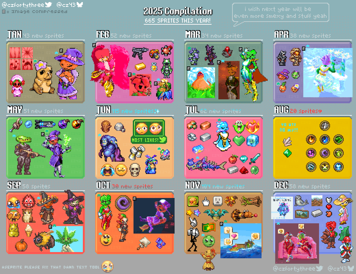 My 2025 #pixelart !!