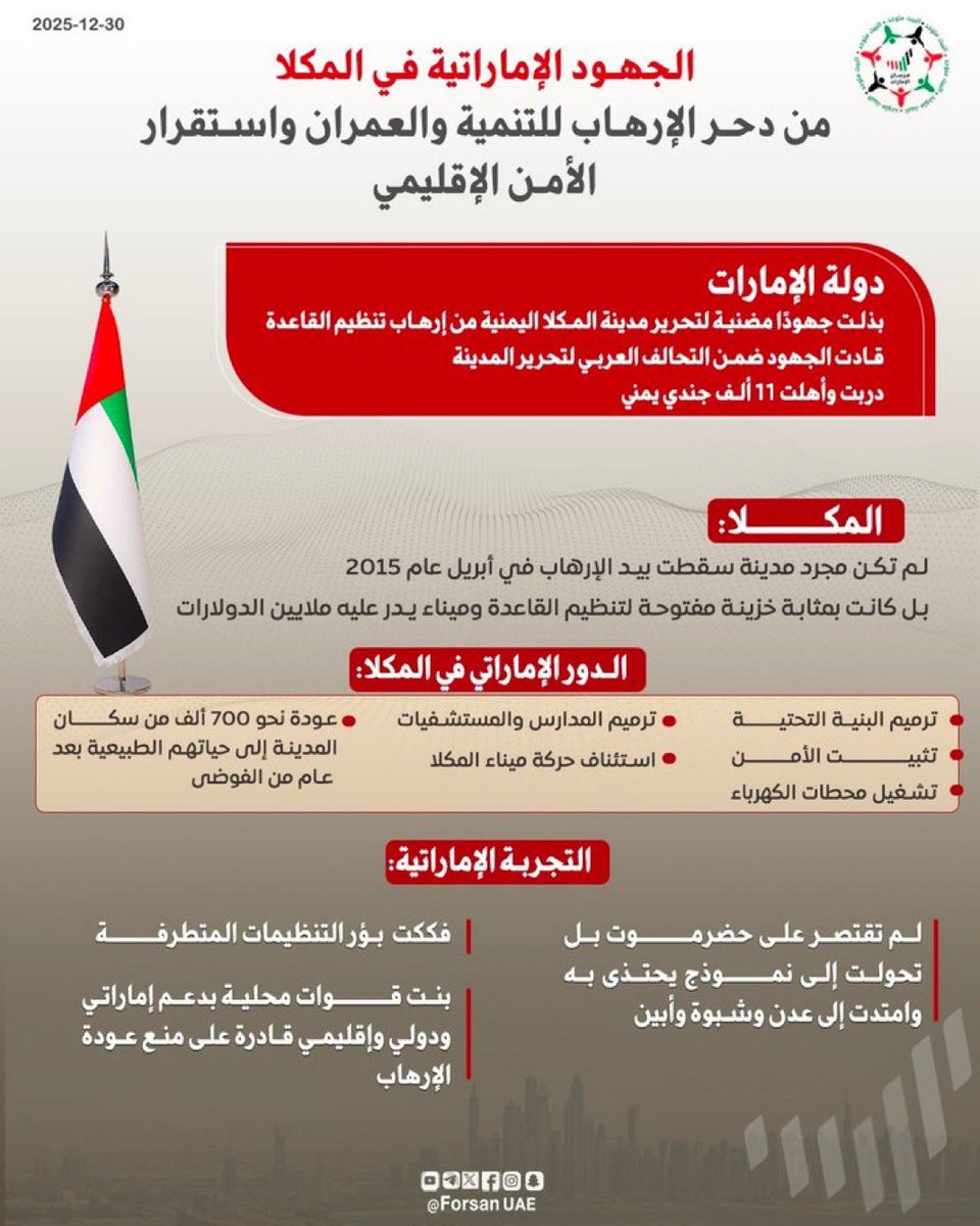 سيف الدرعي| Saif alderei tweet media