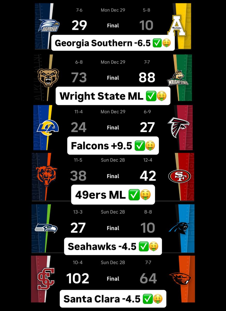 🚨 FREE YEAR VIP TO 1 FOLLOWER WHO LIKES + RTs THIS NOW ❤

BACK TO BACK CLEAN SWEEPS 🧹
6-0 LAST 6 PICKS IN VIP 💰

✅ Georgia Southern -6.5
✅ Wright State ML
✅ Falcons +9.5
✅ 49ers ML
✅ Seahawks -4.5
✅ Santa Clara -4.5

🔒 JOIN VIP ⤵️
dubclub.win/r/p/pri-jkahd/…

BANKROLLS ARE