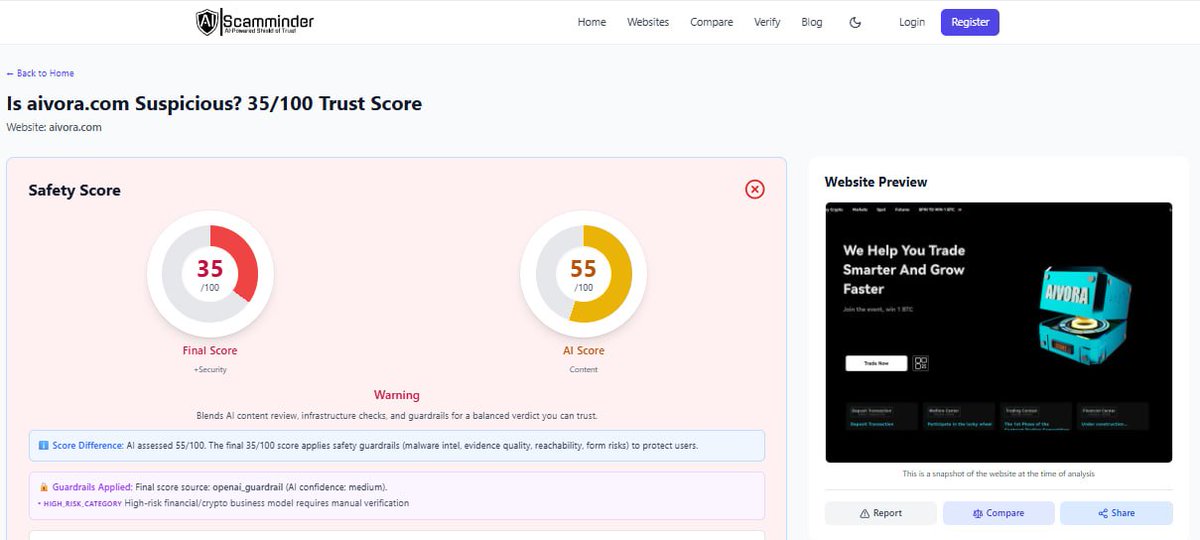 از صرافی های رمزارز خارج از ایران که در شرایط تحریم به دنبال سرمایه شما هستند استفاده نکنید.

همچنان مهمترین اصل، صرافی جای نگهداری دارایی نیست.
scamminder.com/website/aivora…