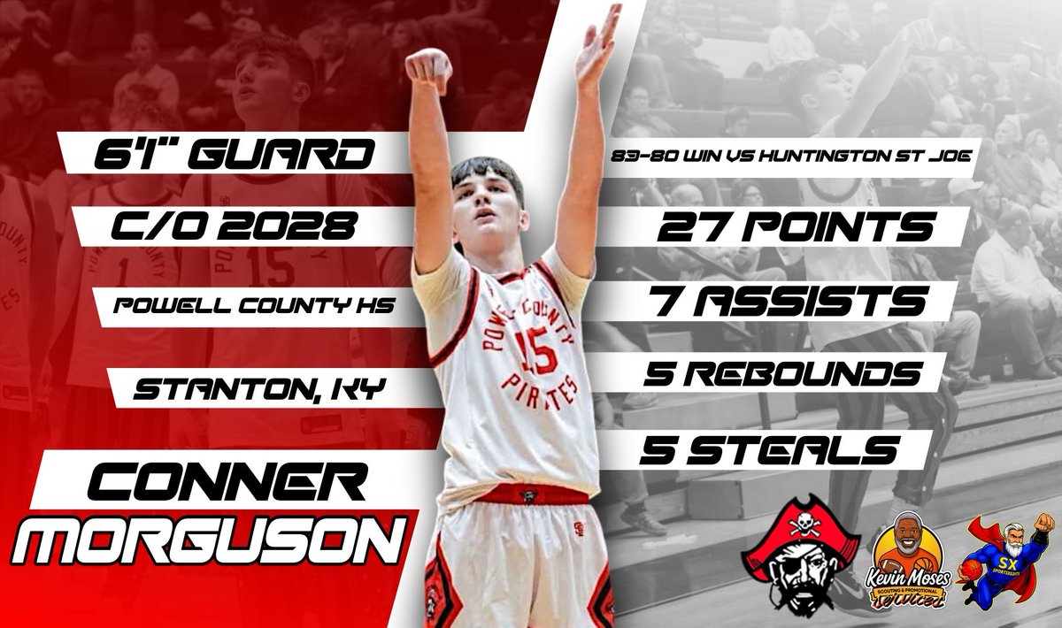 Kevin Moses Scouting and Promotional Services tweet media