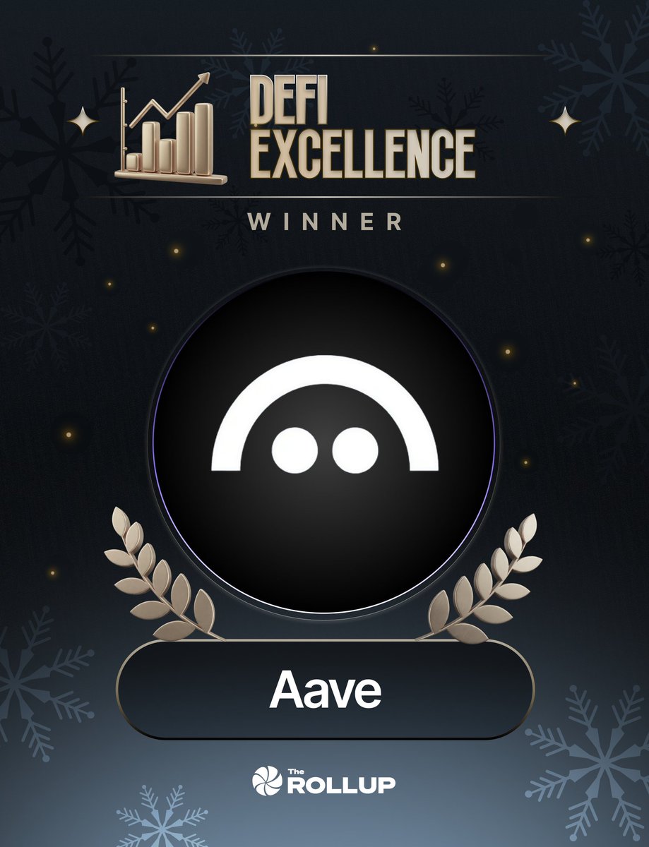 The Rollup 2025 Awards:

DeFi Excellence Award goes to Aave.