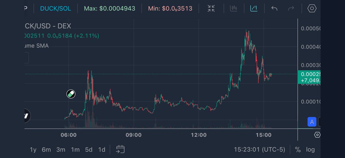 Crypto Christ tweet media