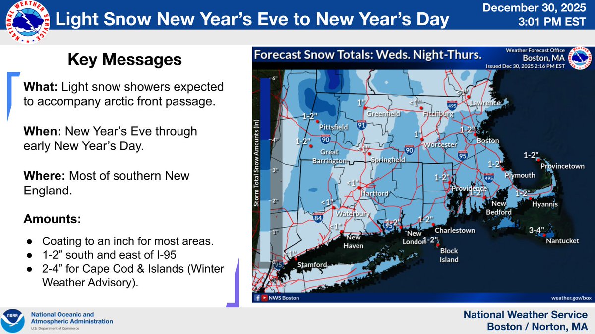 NWS Boston tweet media
