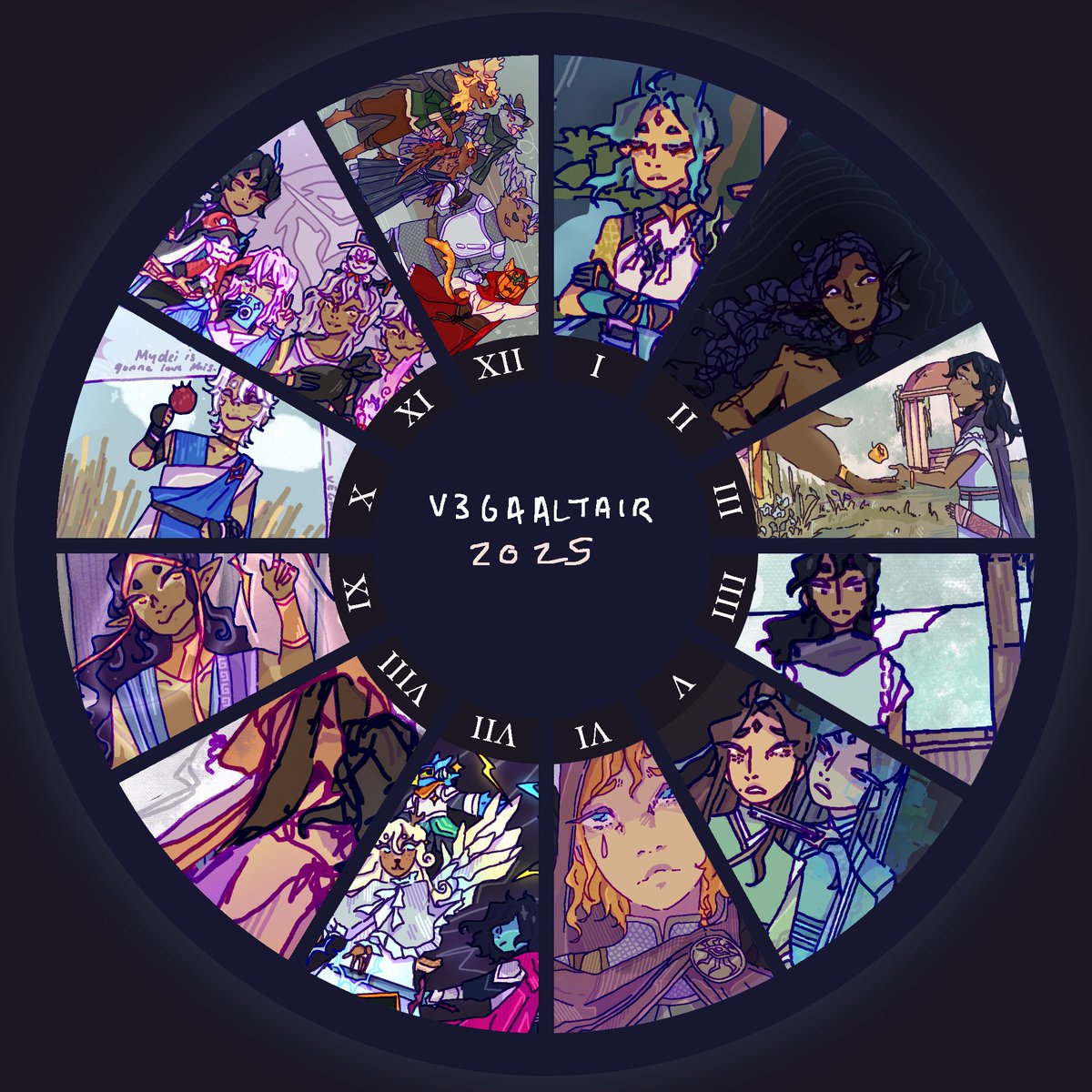 art summary for 2025 :3