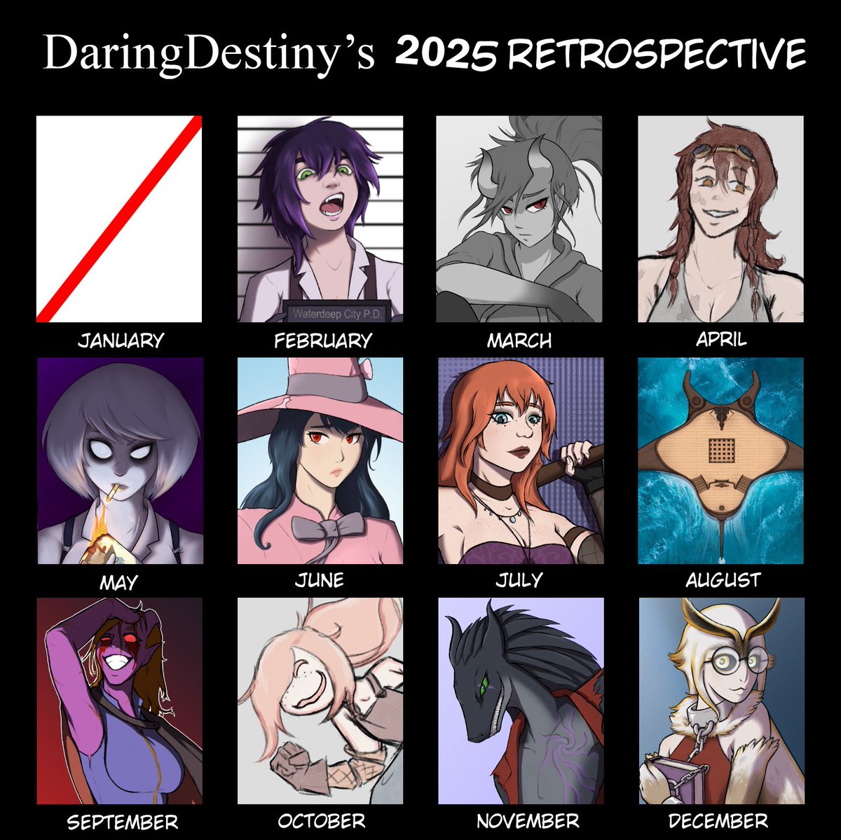 DaringDestiny_'s tweet photo. The year is coming to a close once again and i present another year of mostly women. Had to really scrounge for some of these and had to resort to using a dnd map i made for August 
#art https://t.co/p95vSCSS4l