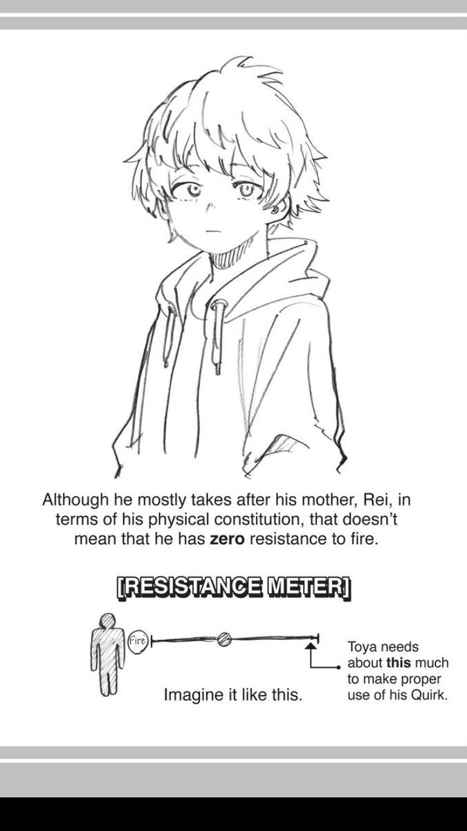 his fire resistance… poor little fellow