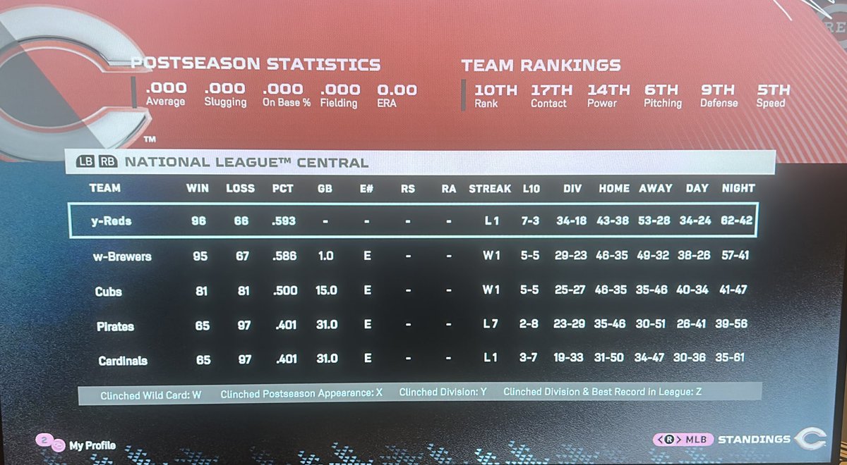 Ned F. Crumbley tweet media