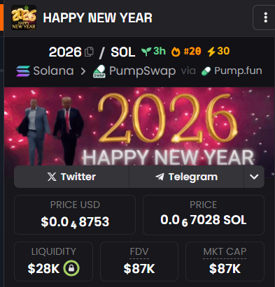 Top 20 on dex already - number 1 before the night is out fam !

dexscreener.com/solana/gs4qnea…