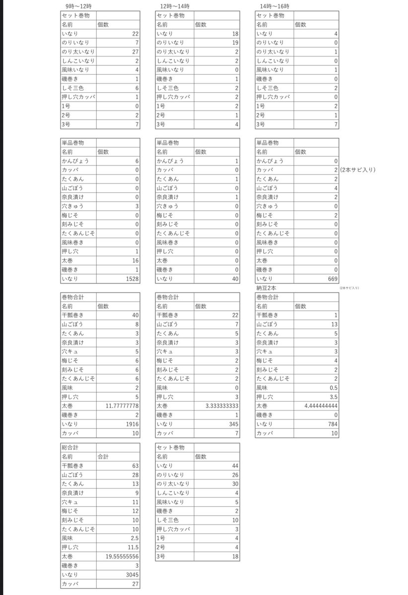 りりーー tweet media