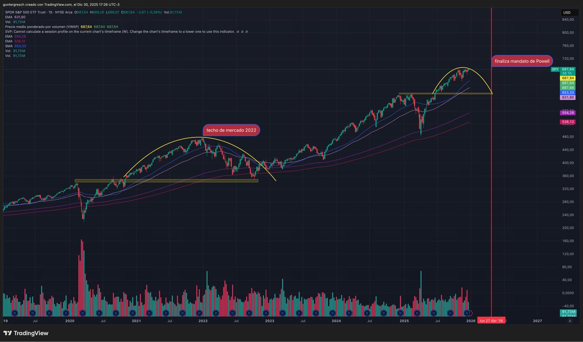 Gunter Gresch tweet media
