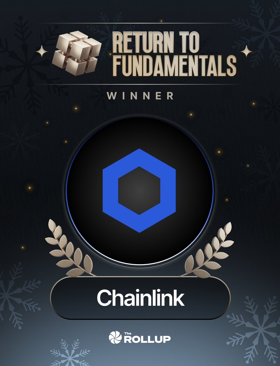 Chainlink (LINK) Social Media Analytics on LunarCrush