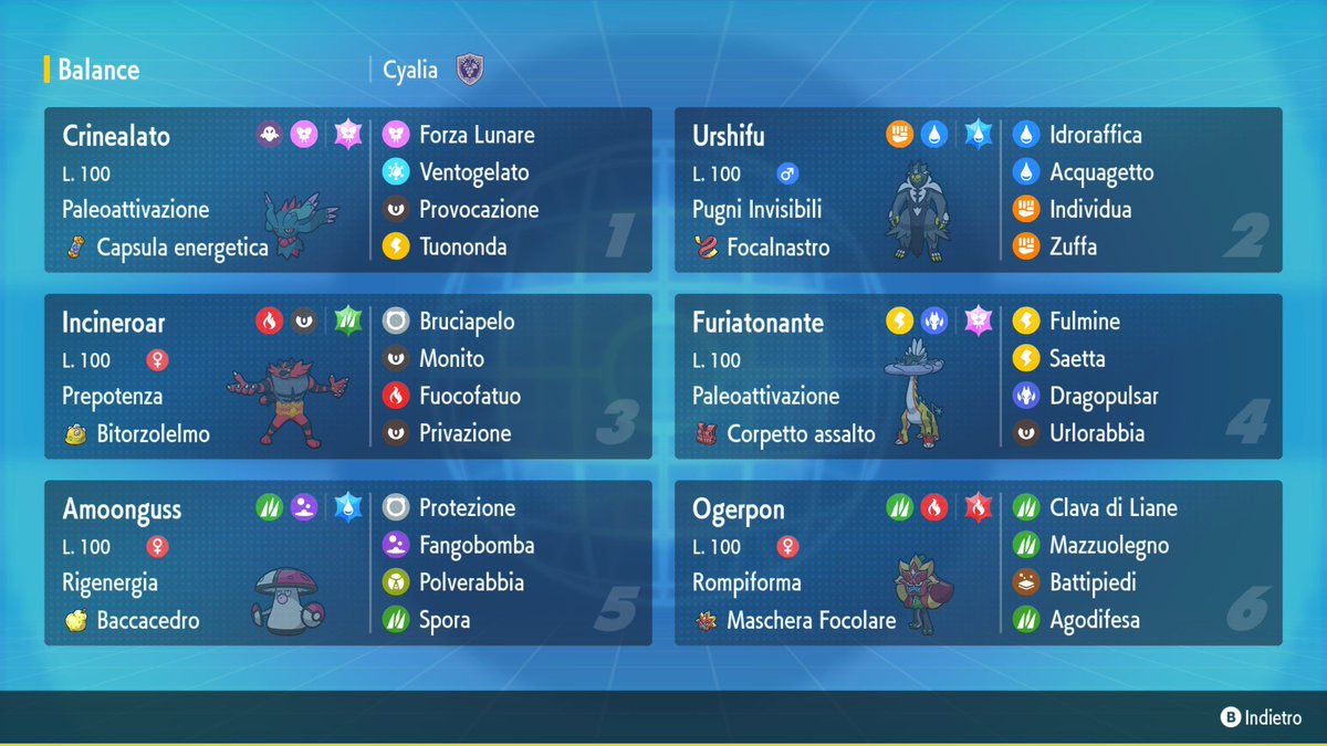 Annalisa Barra tweet media