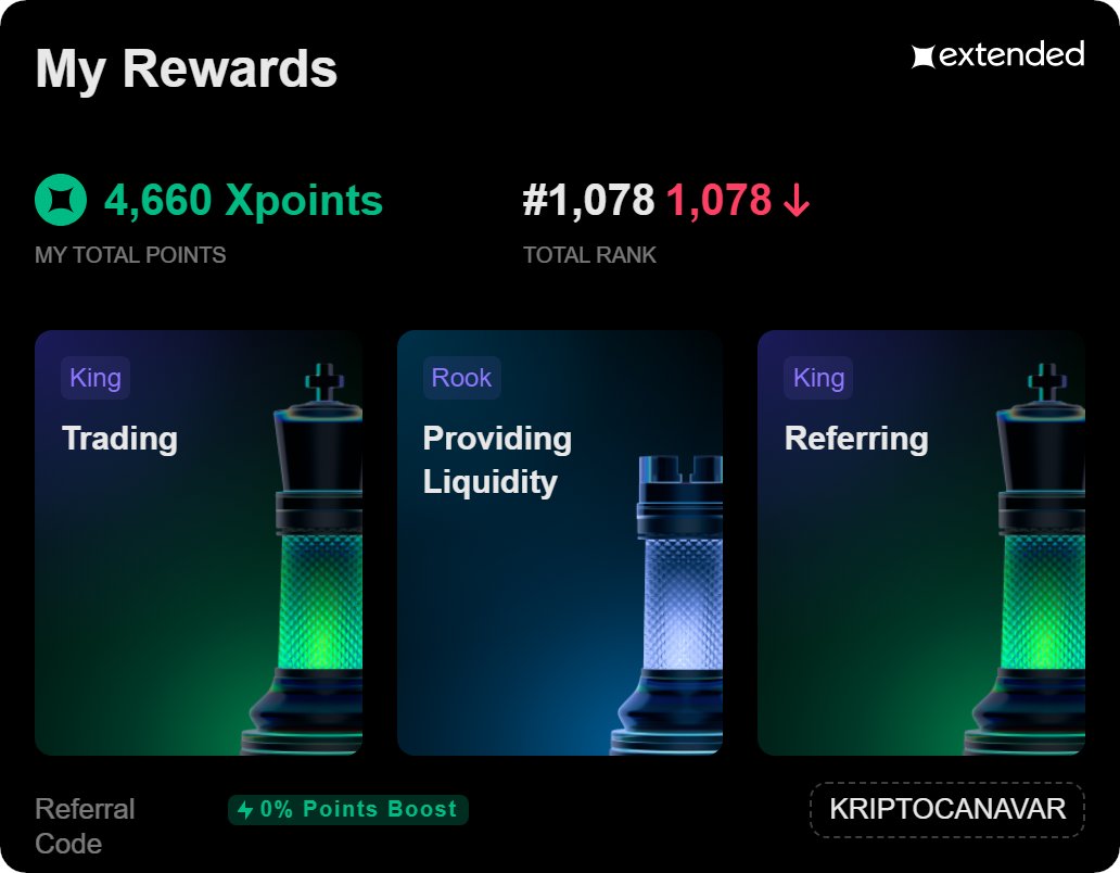 Kripto Canavar tweet media