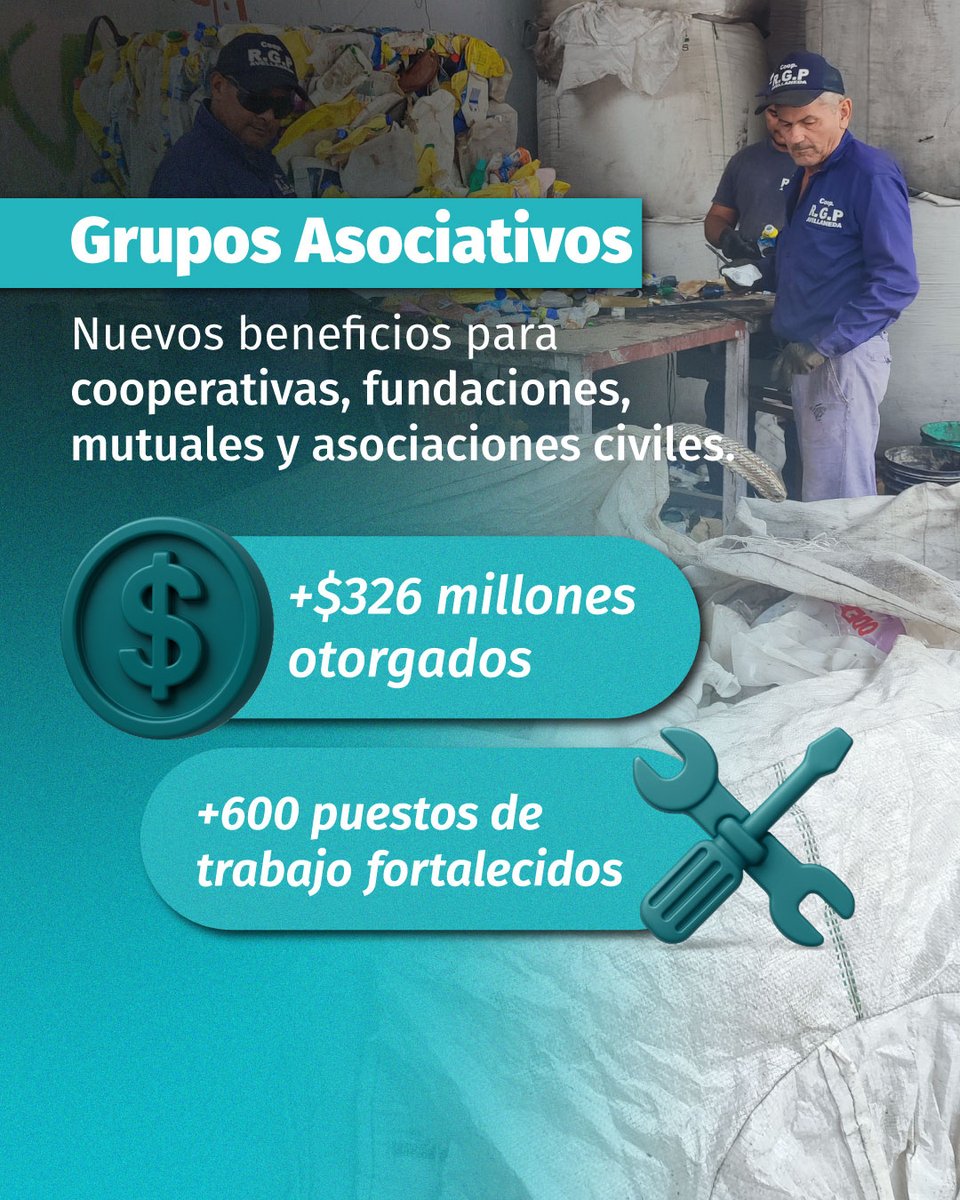 Provincia Microcréditos tweet media