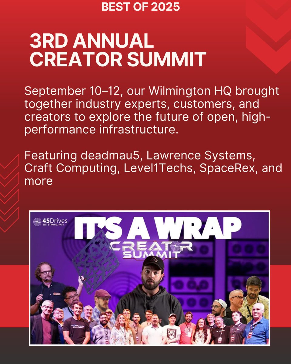 45Drives tweet media