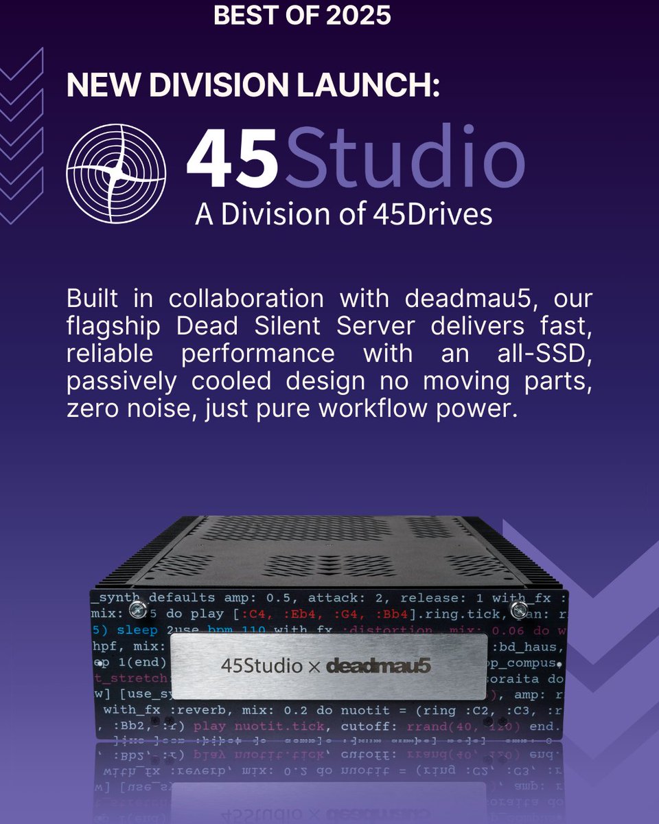 45Drives tweet media