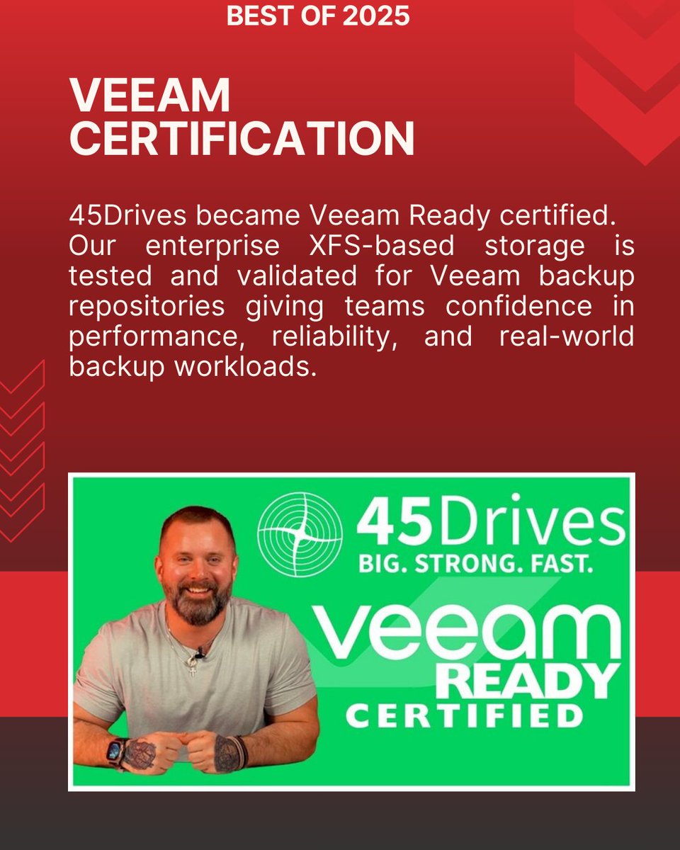 45Drives tweet media