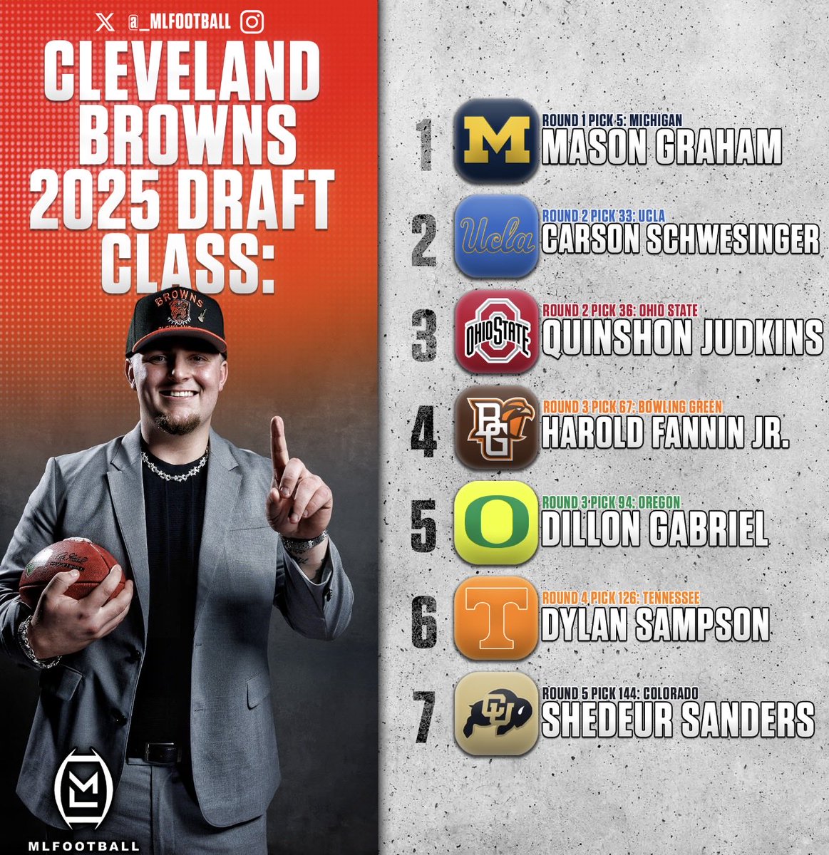 MLFootball tweet media