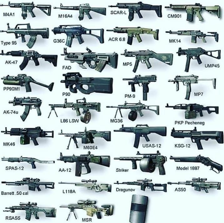 ammolab1's tweet photo. Which one? https://t.co/OZW1BzHO9E