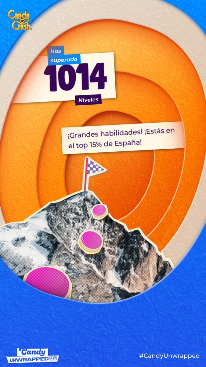 Michummd's tweet photo. ¡He arrasado este año! Este es mi #CandyUnwrapped @CandyCrushSaga https://t.co/apScODnNHJ