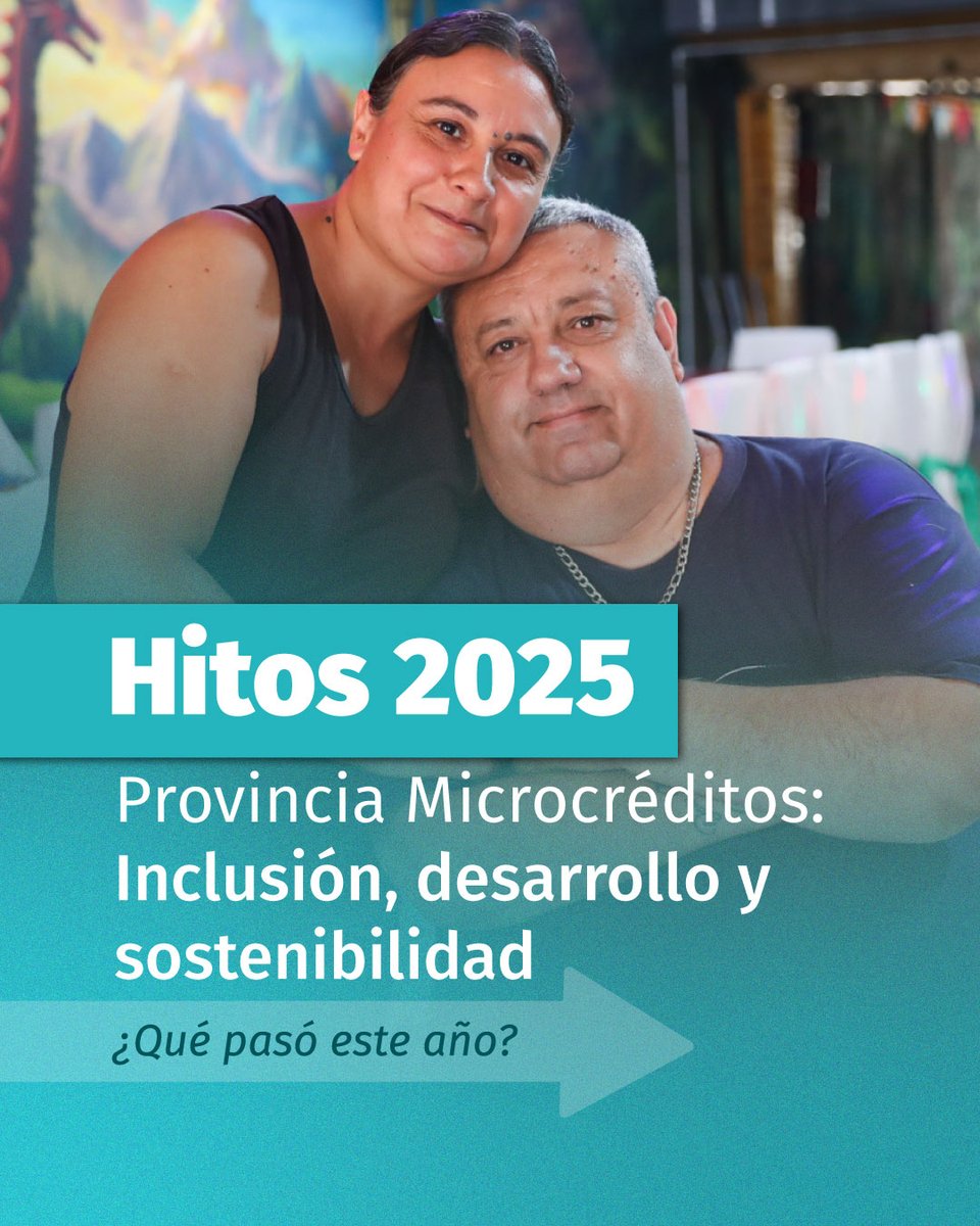 Provincia Microcréditos tweet media