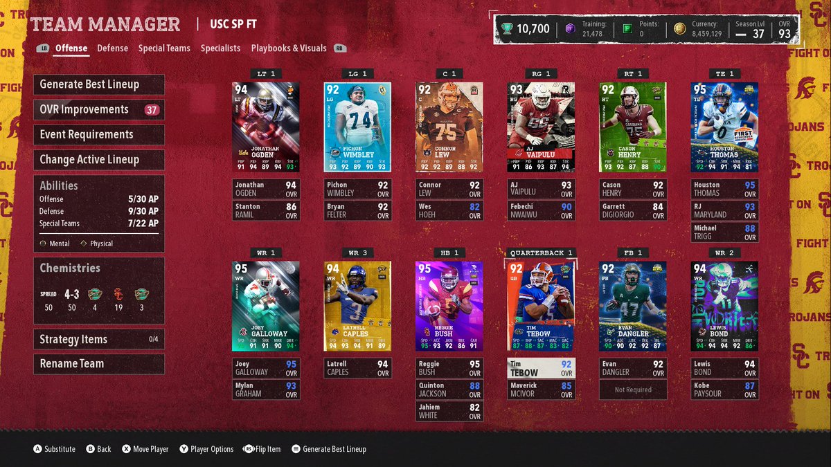 Bloom Fineline tweet media