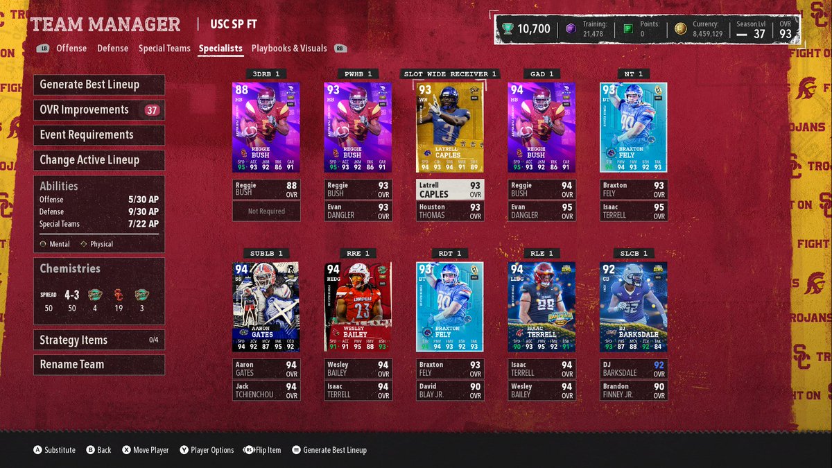 Bloom Fineline tweet media