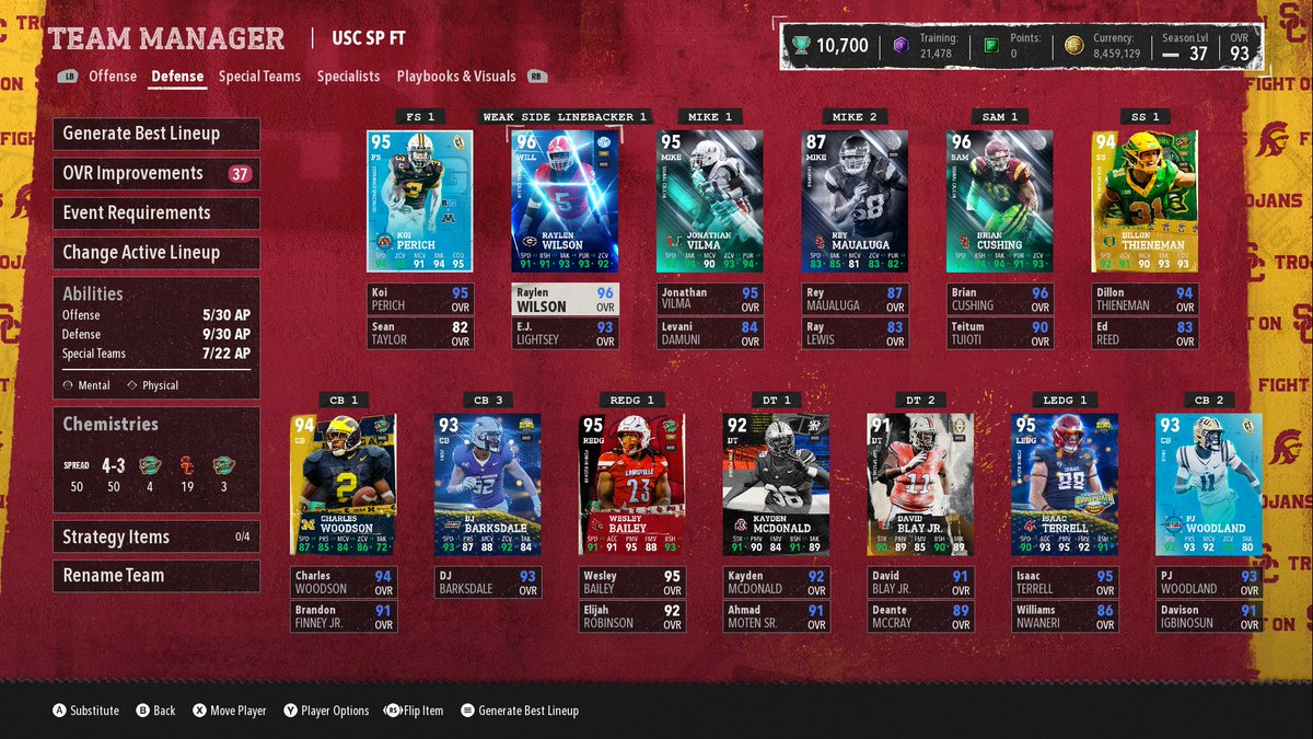 Bloom Fineline tweet media