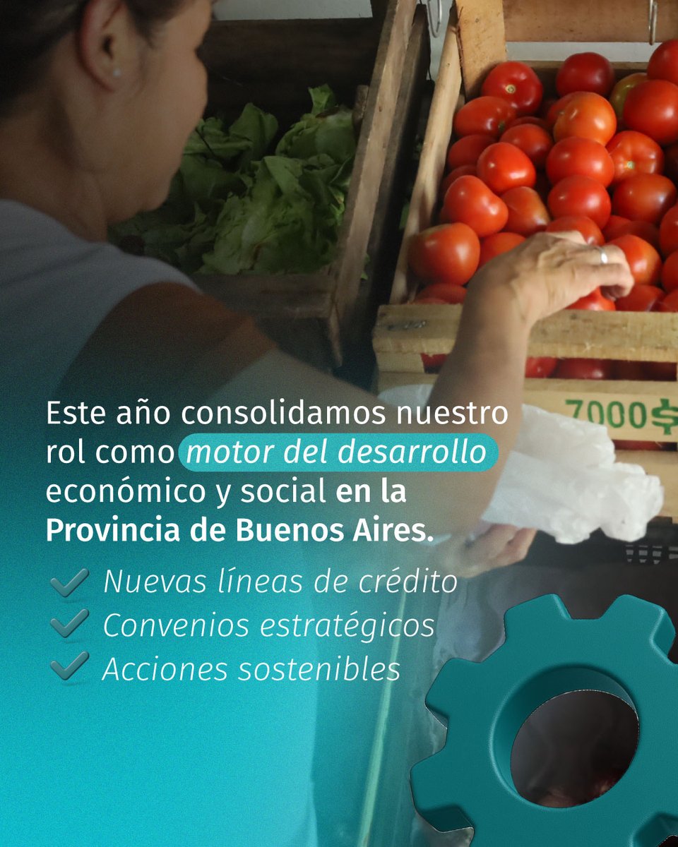 Provincia Microcréditos tweet media