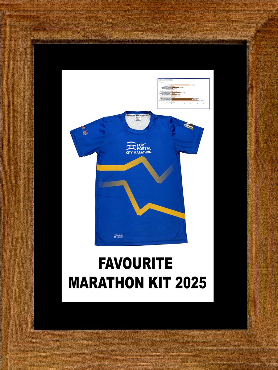 WatsalaKenneth's tweet image. Congratulations @FPcitymarathon  upon being chosen as the Most Favorite Marathon Kit 2025 in Uganda.  Can we see many more marathon in 2026 and many more beloved kits.