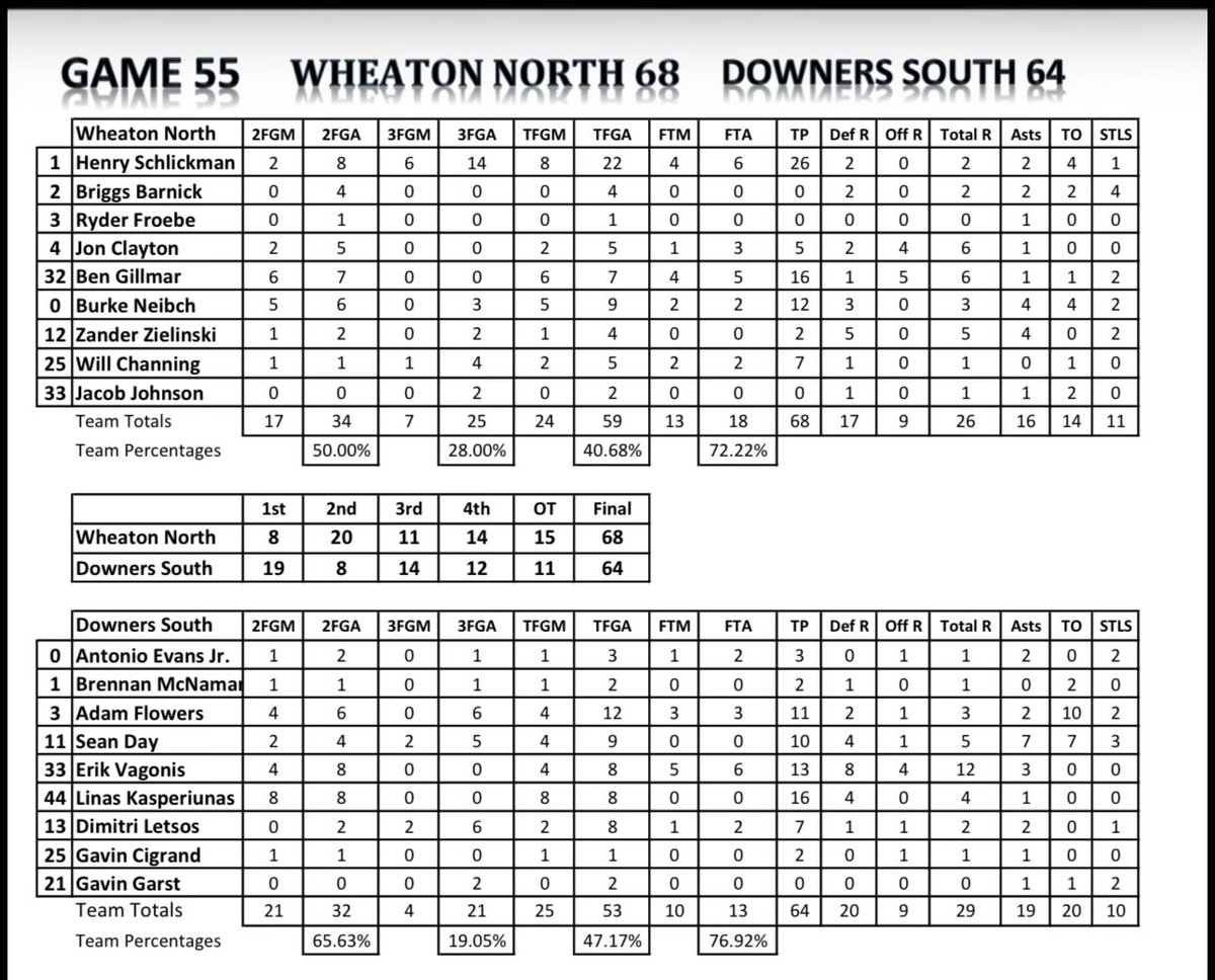 Jack Tosh tweet media